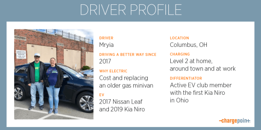 Meet the First Kia Niro EV Owner in Ohio
