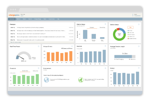 Screen of ChargePoint Software