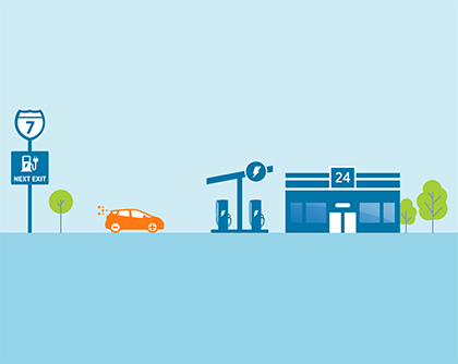 7 considerations for successful EV charging site design at fuel and  convenience retail locations